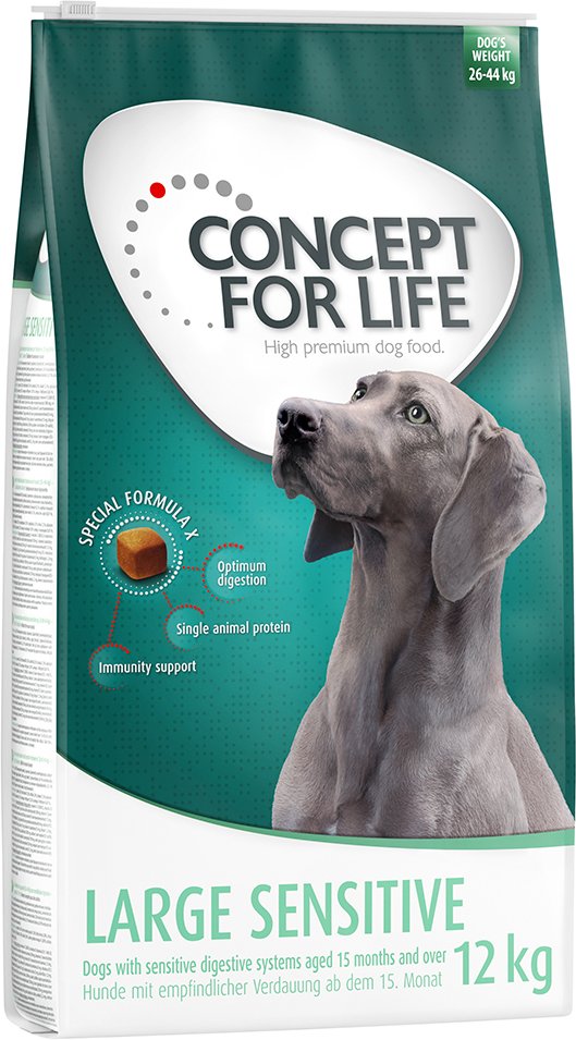 Concept for Life Large Sensitive - 12 kg