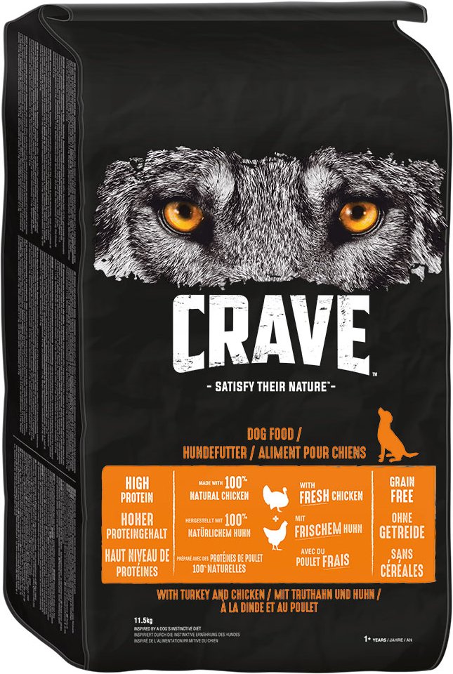 Crave mit Truthahn & Huhn - Sparpaket: 2 x 11,5 kg
