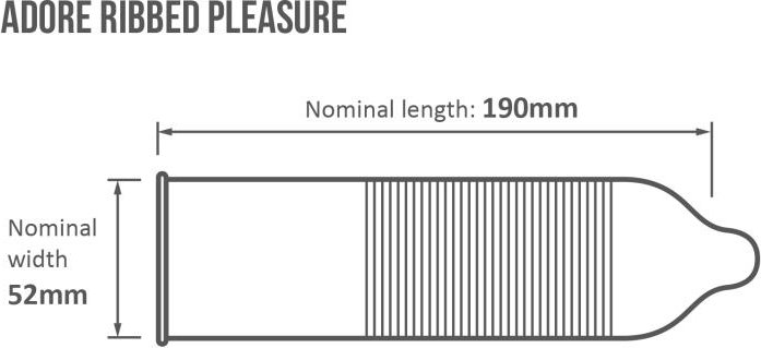 Adore Pleasure Kondome mit Riffeln 144 Stück