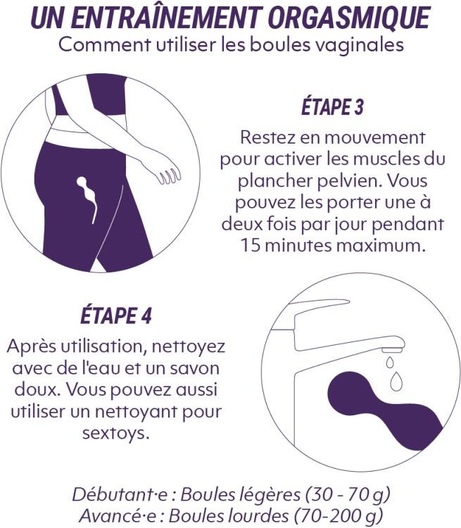 Nova Kegel Balls, 3 Teile