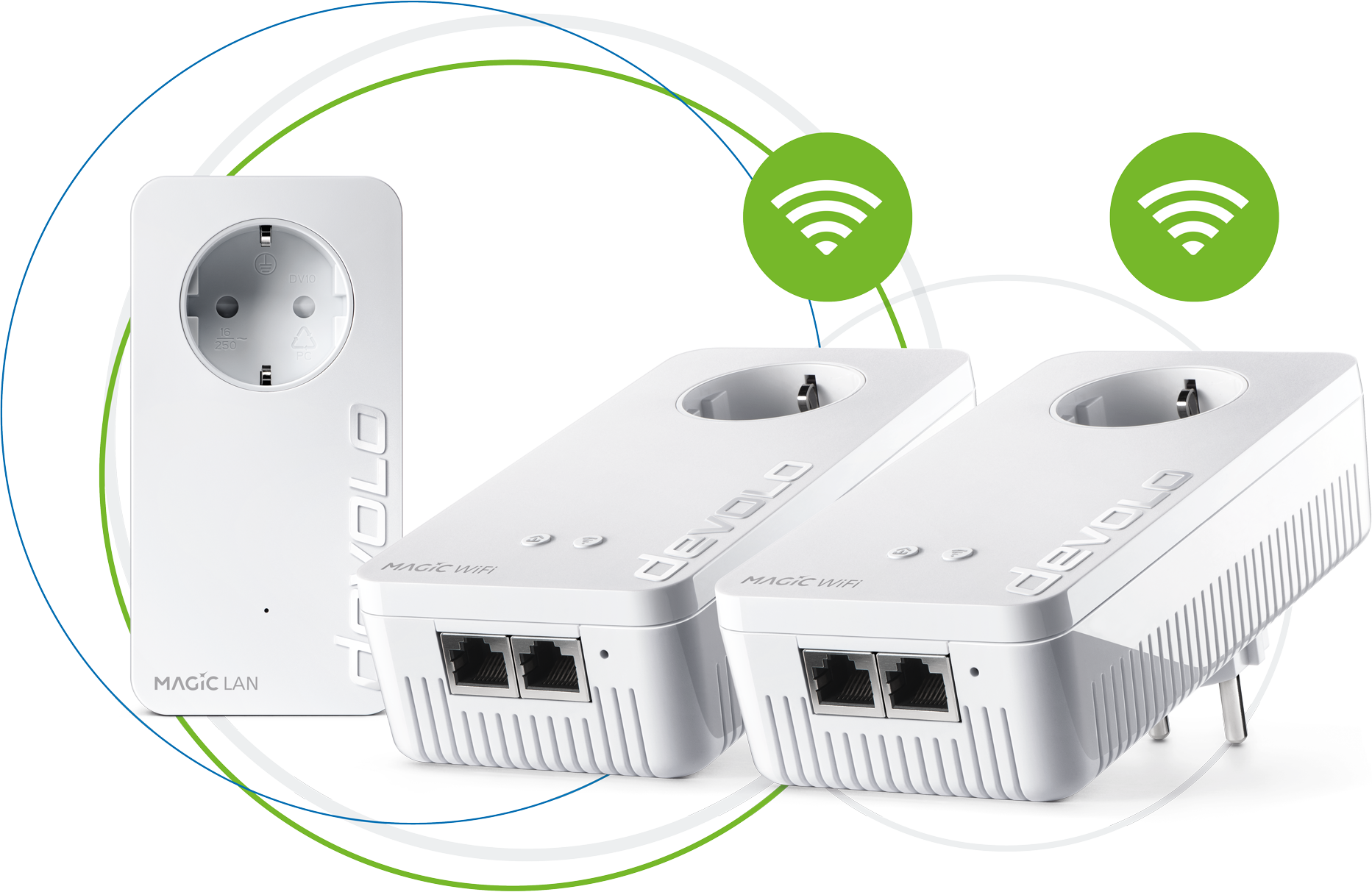 Magic 2 WiFi 6 Multiroom Kit Powerline