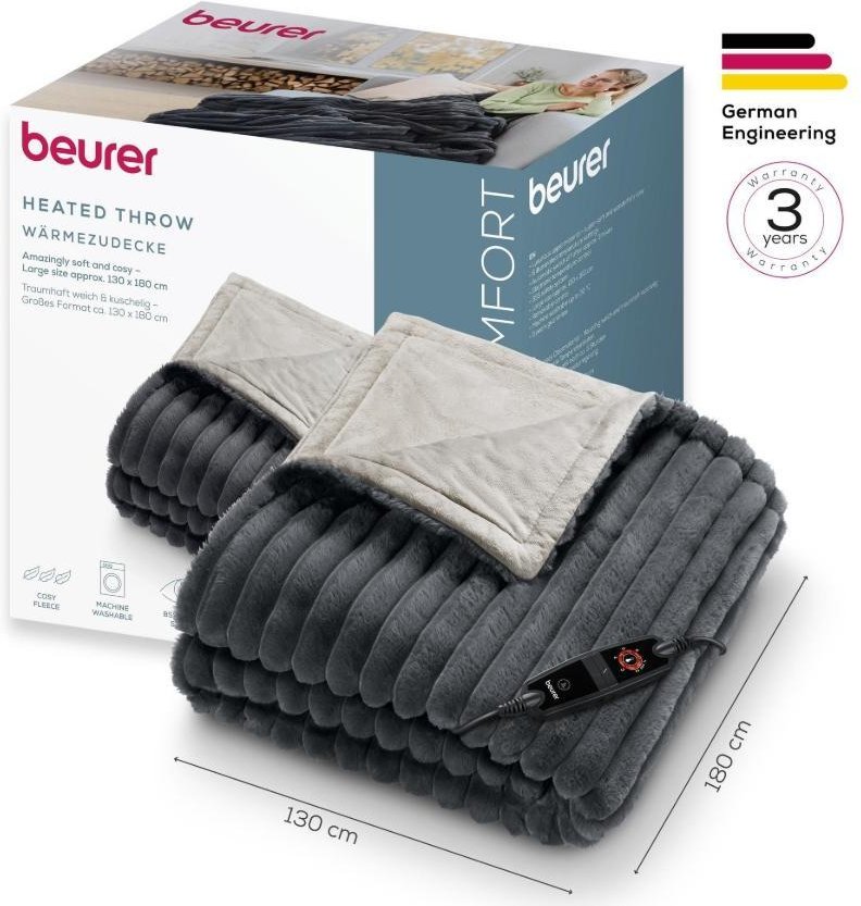 HD 82 Stockholm Wärmezudecke