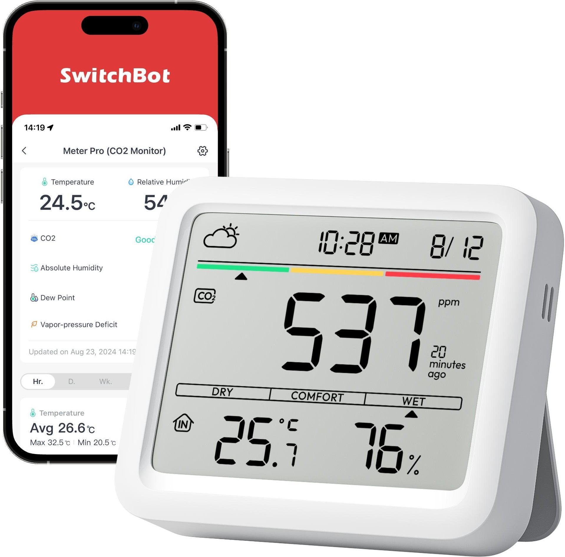 Meter Pro CO2 - Messgerät, Smarte Wetterstation, Thermometer, Hygrometer, Weiß