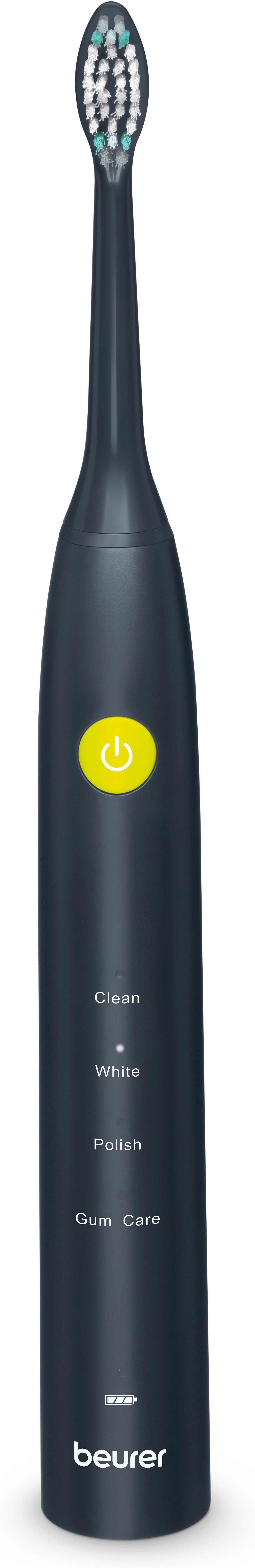 SC 30 Green Planet Jet Black Schallzahnbürste