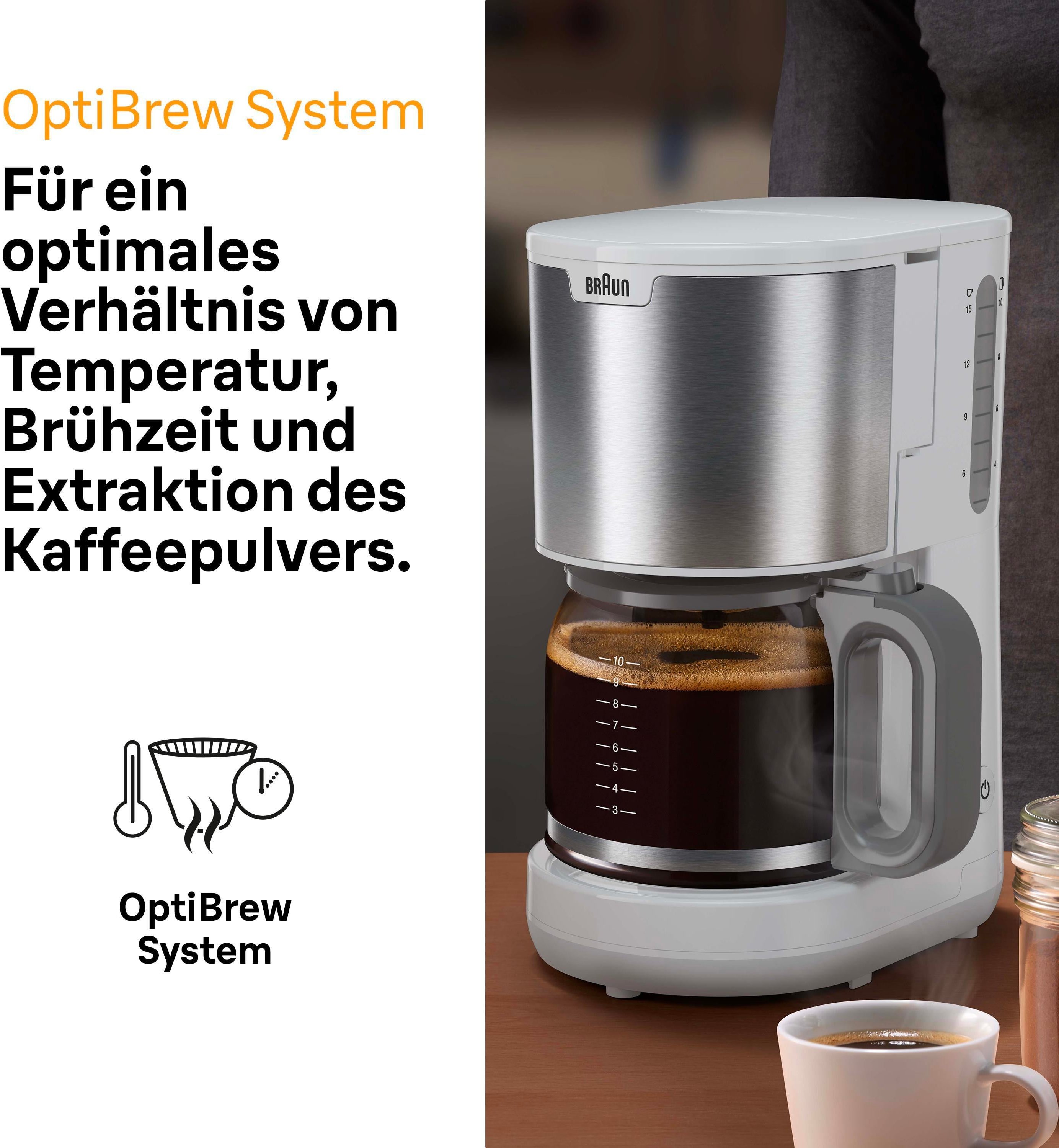 KF1500WH PurShine Filterkaffeemaschine