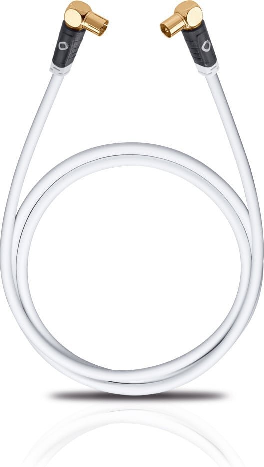 Transmission Edge 75 Antennenkabel