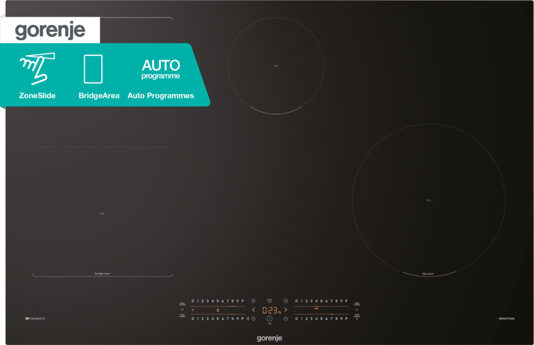GI8432BSCWF Induktionskochfeld (autark)