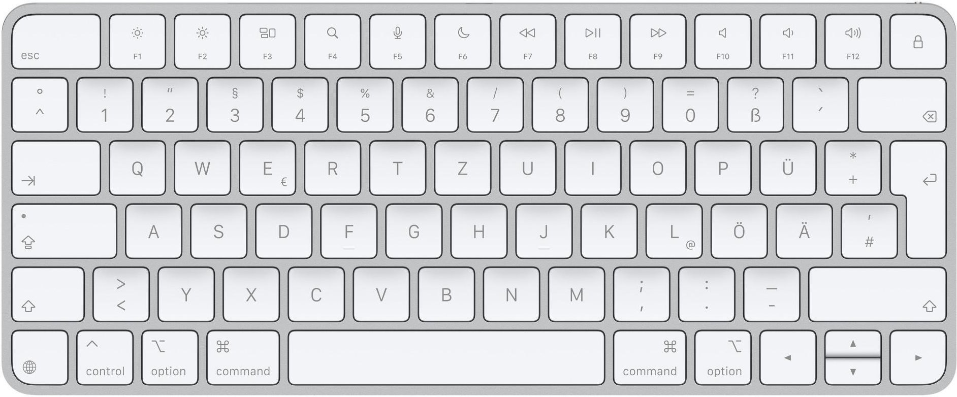 Magic Keyboard - Deutsch