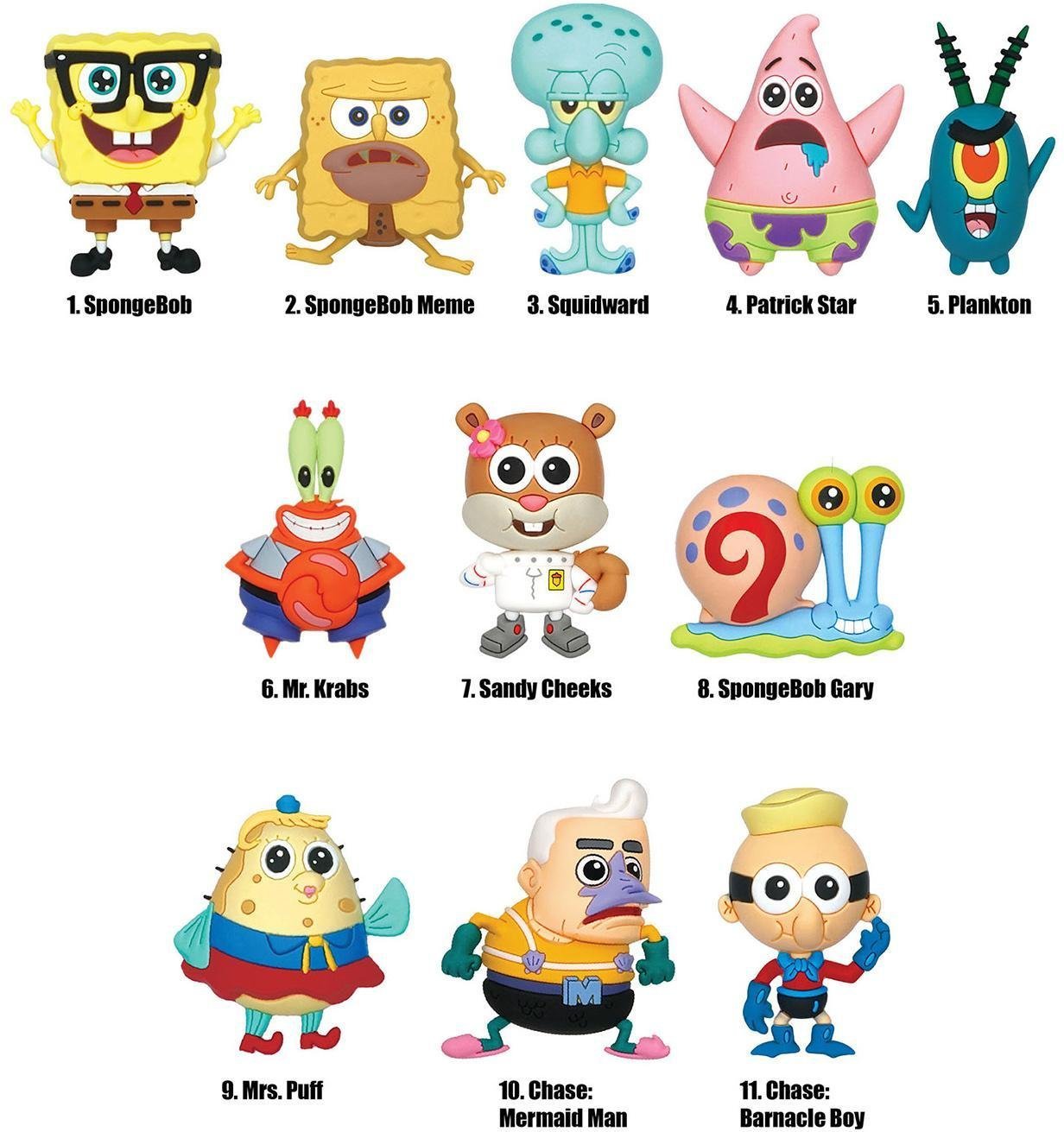 SpongeBob Bag Clip Series 3 Rucksackanhänger