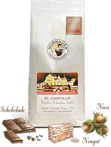El Castillo - Mischung / 1kg Kaffee