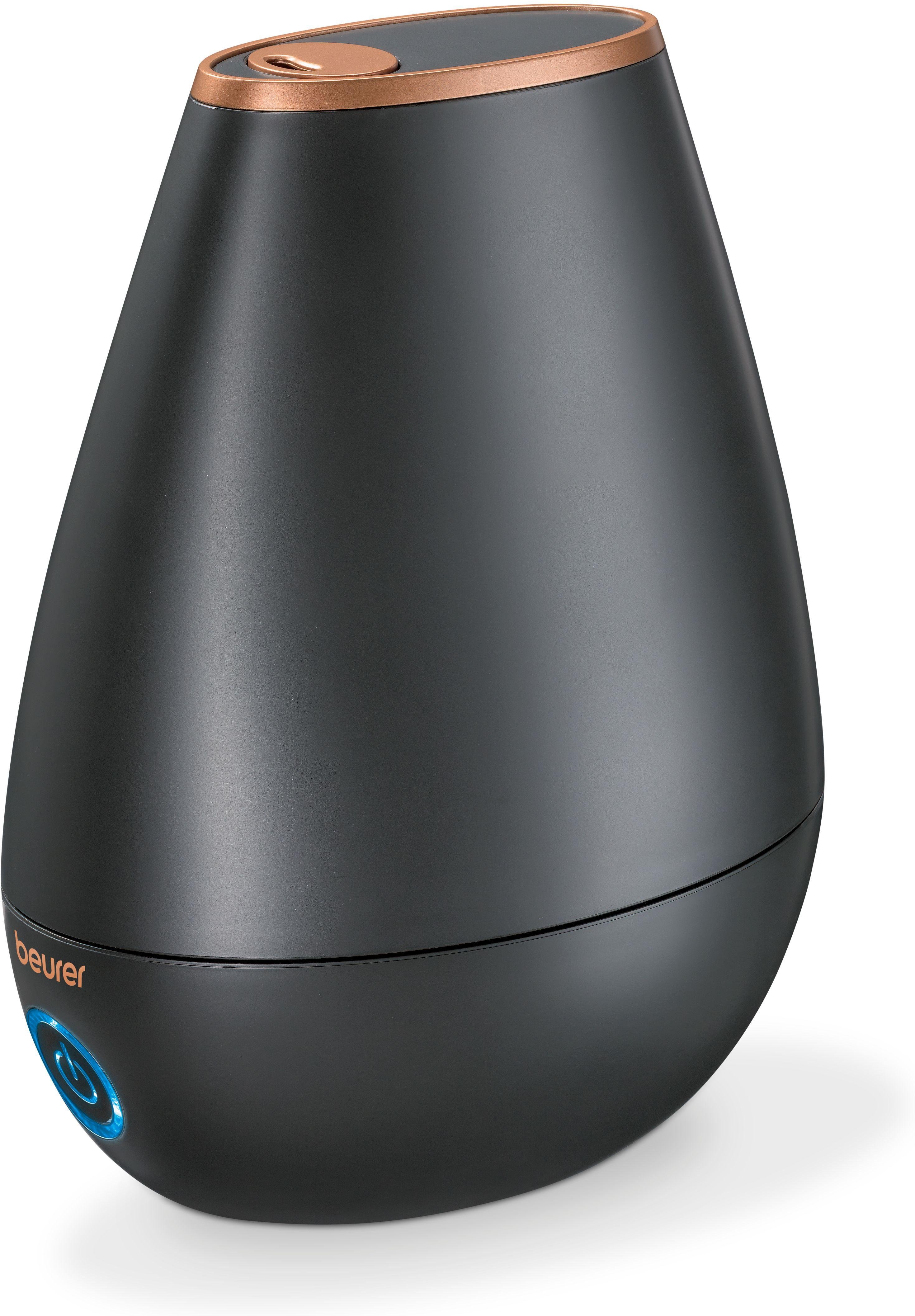 LB 37 Limited Edition Luftbefeuchter