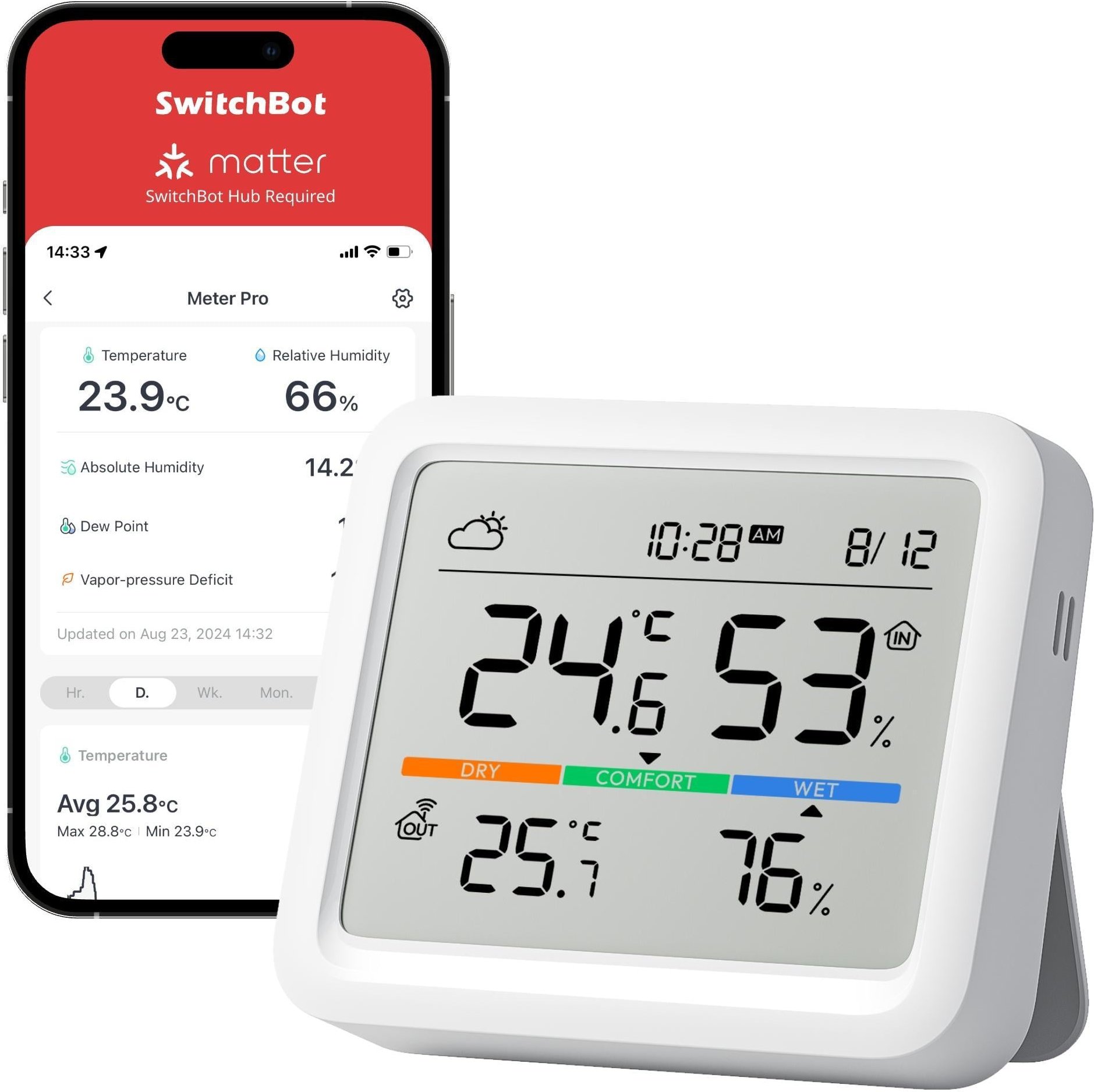 Meter Pro, Smarte Wetterstation, Thermometer, Hygrometer, Weiß