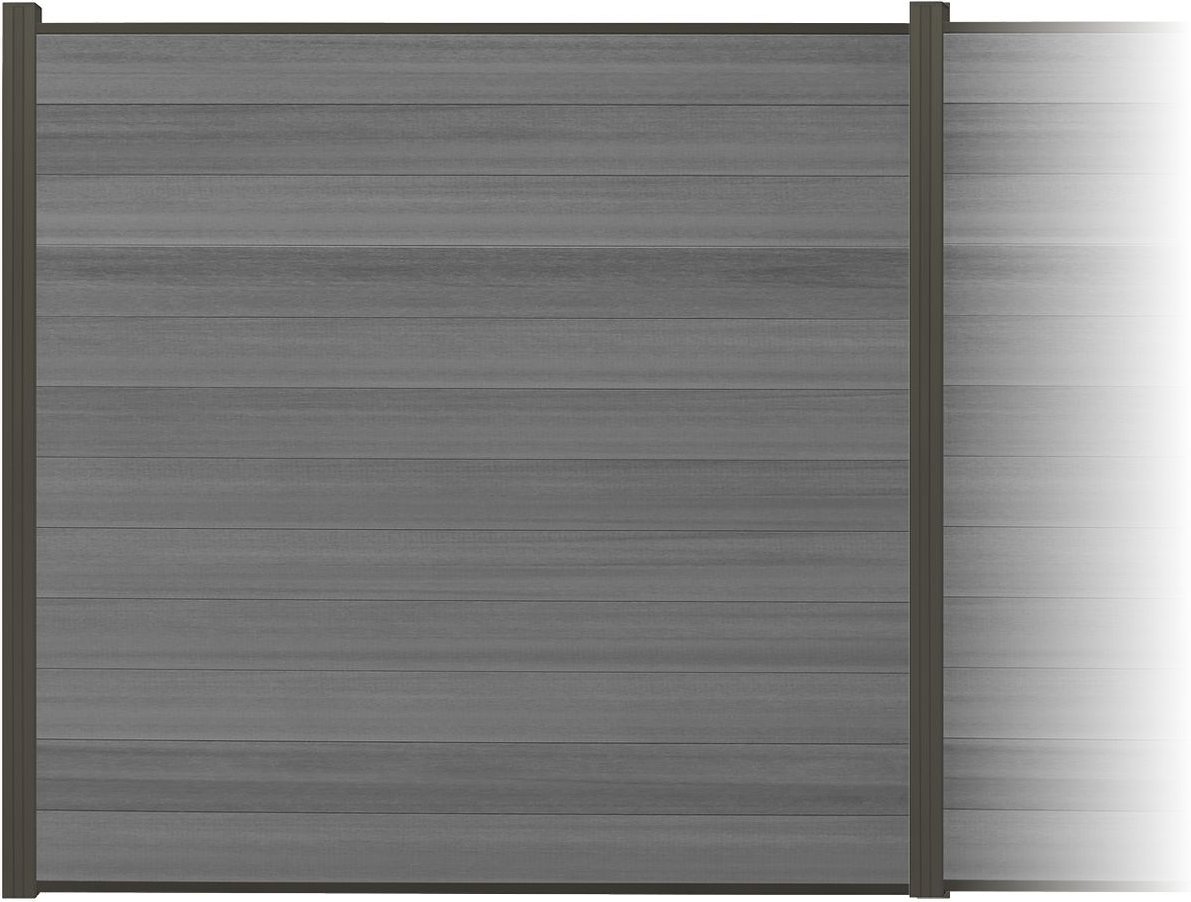 WPC Sichtschutzzaun Roma Line 3 x Zaunfeld grau und 4 x Alu-Pfosten anthrazit zum Aufschrauben