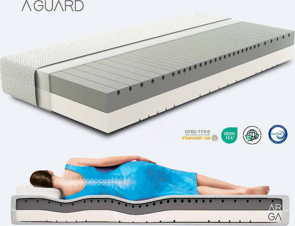 A-GUARD AirFlow 7-Zonen Kaltschaummatratze H2/H3 18cm Höhe