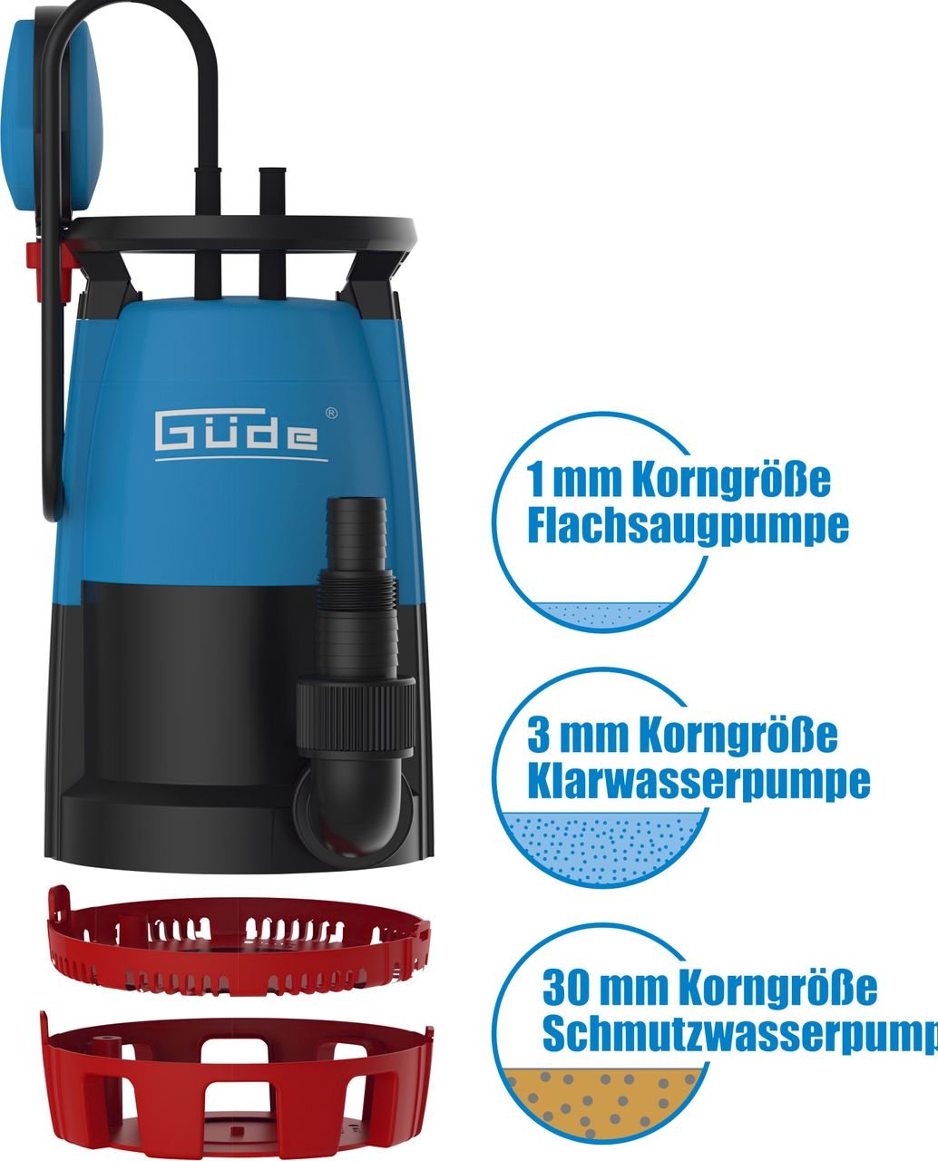 Garden Kombitauchpumpe KT 750