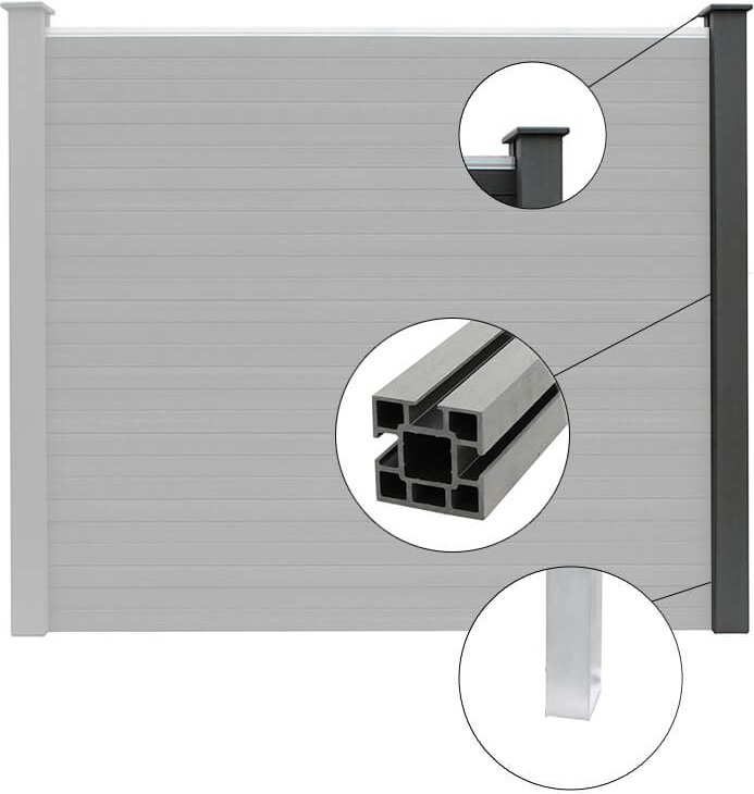 WPC Sichtschutzzaun CORTEZA - 3x Pfosten & Postkappe - Schwarz