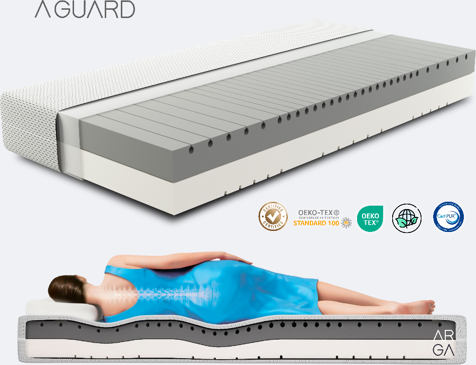 Thumbnail - A-GUARD AirFlow 7-Zonen Kaltschaummatratze H2/H3 18cm Höhe