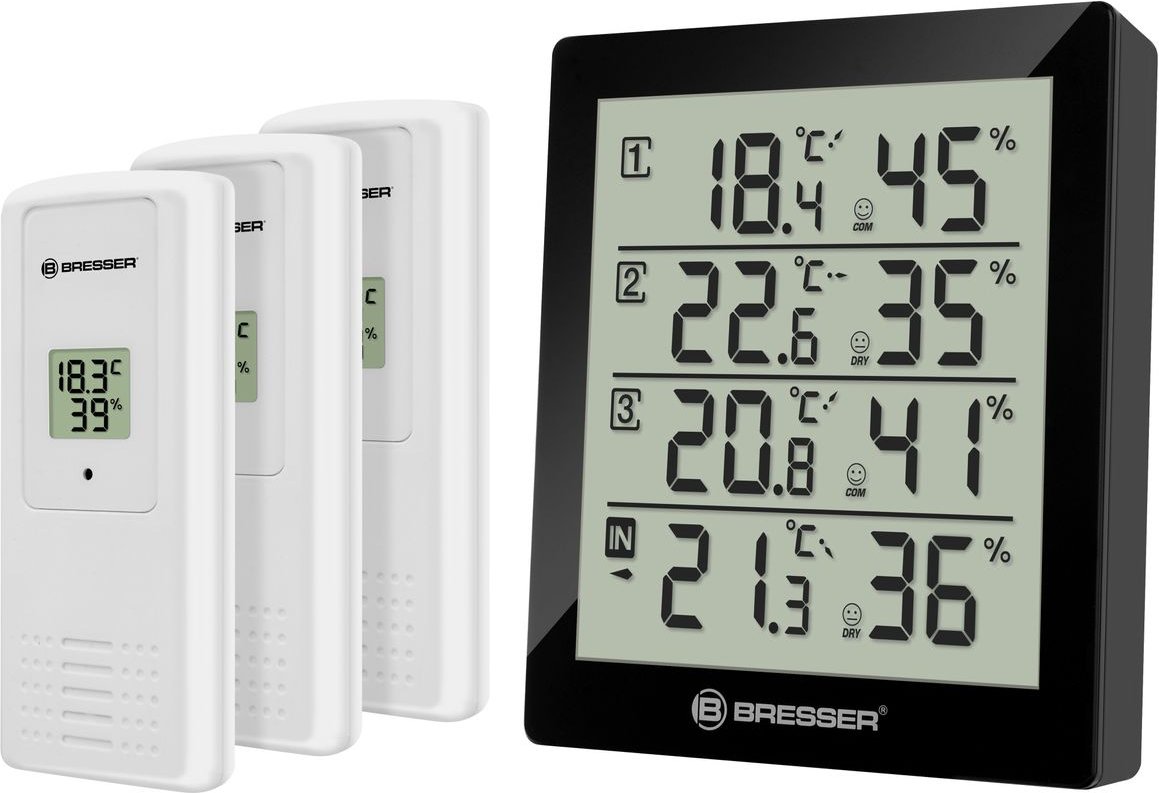 Temeo Hygro Quadro schwarz