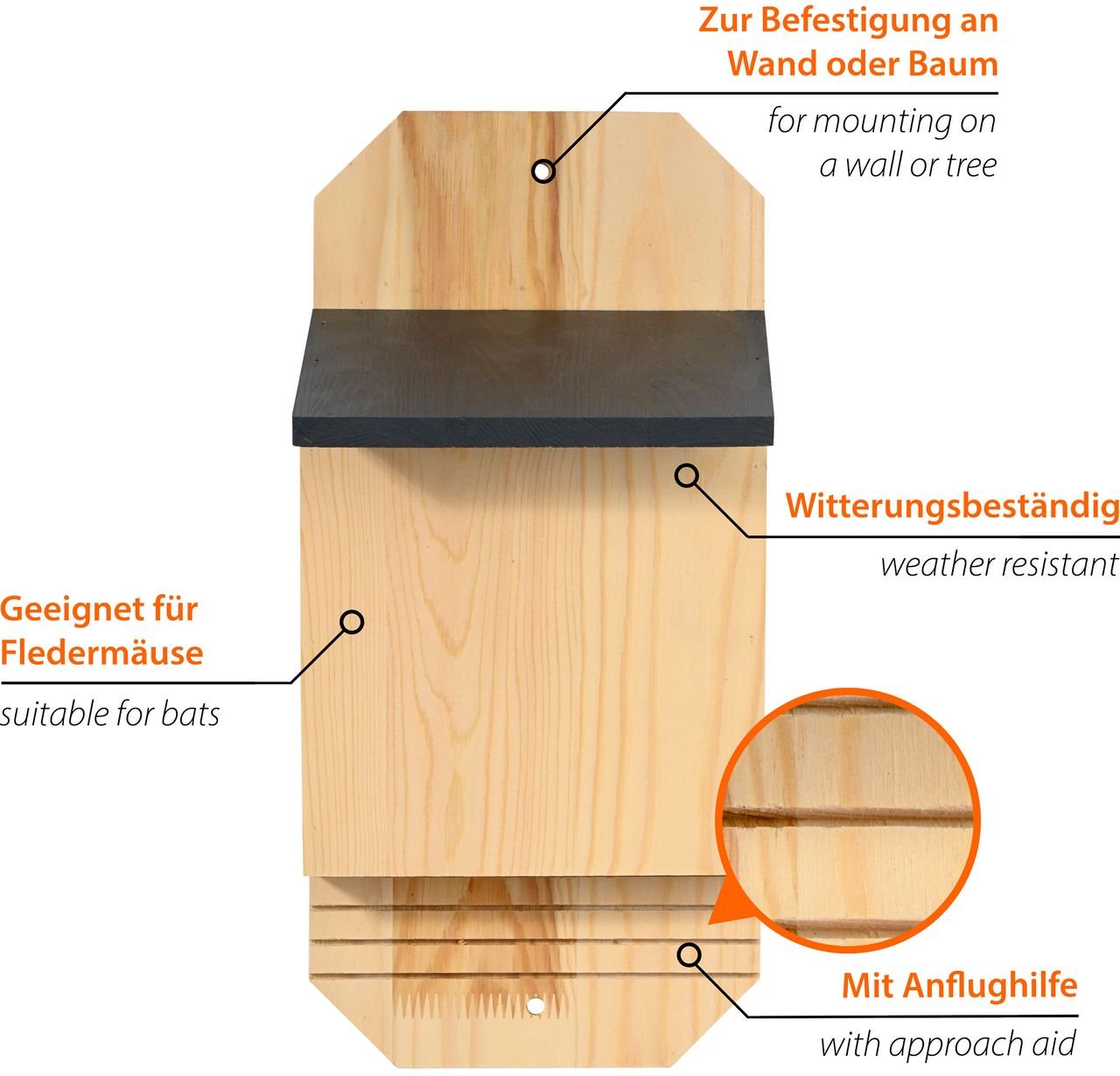 dobar Fledermauskasten "Microchiroptera", Anthrazit, 19x15,5x40 cm