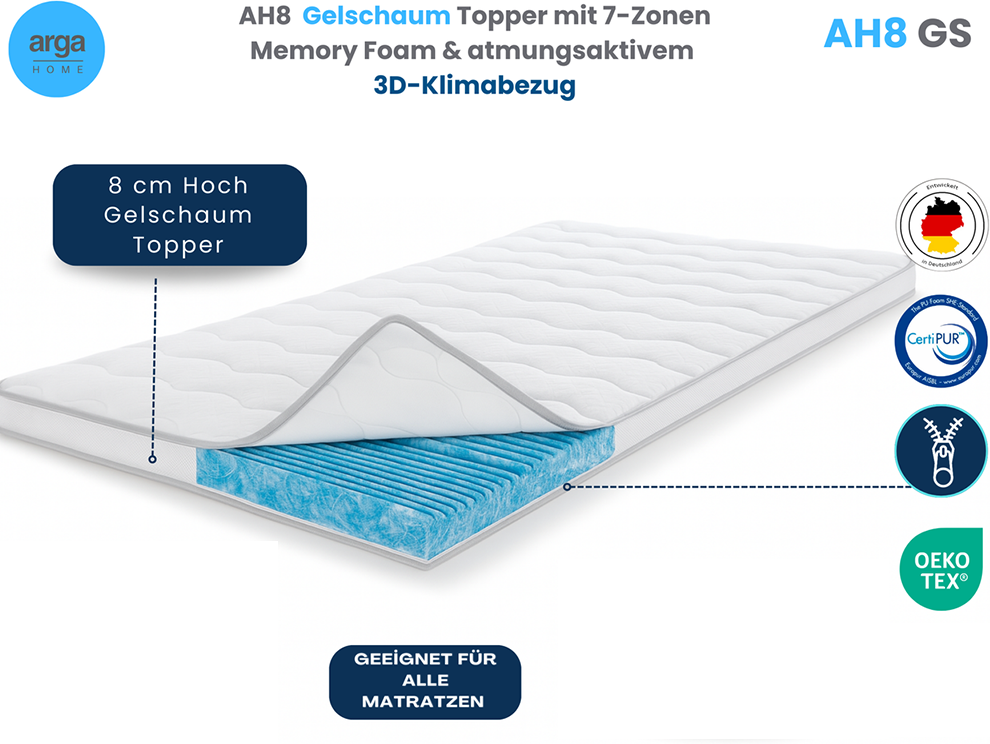 AH8 Gelschaum Topper mit 7-Zonen Memory Foam & atmungsaktivem 3D-Klimabezug