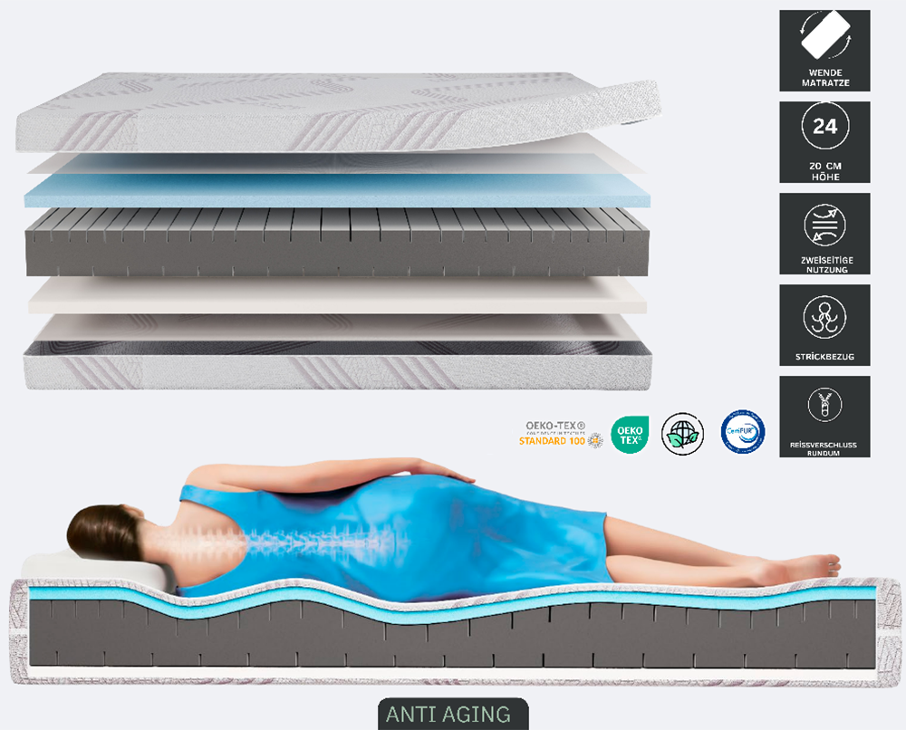 AH24 DUOPUR Anti-Aging Matratze 24cm Premium Visco Memory Foam & Gelschaum Matratze Milano Visage
