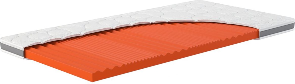 Thumbnail - Top Dynamic C