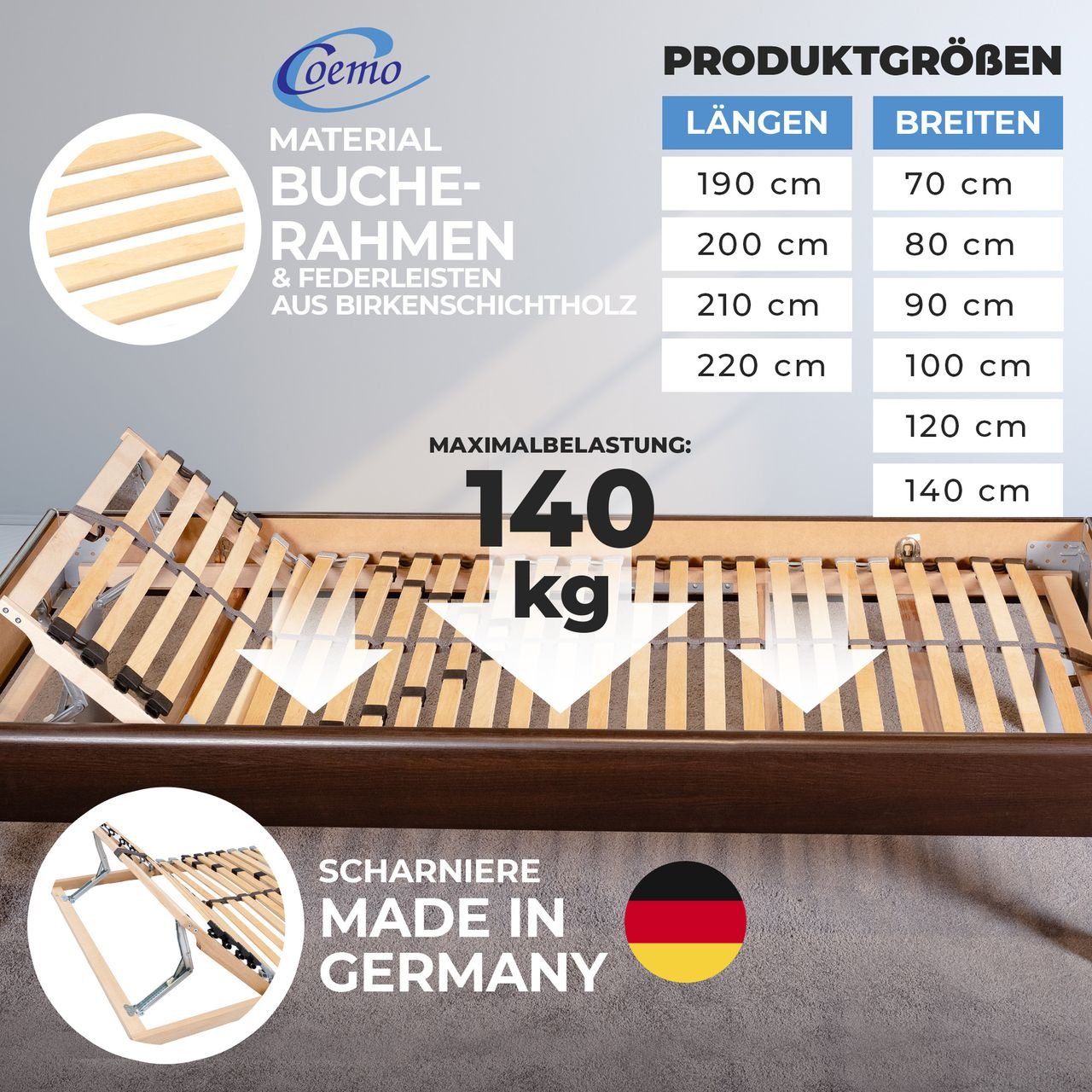 7-Zonen- Lattenrost Ergo 80 x 200 cm, Kopfteil verstellbar, zerlegt