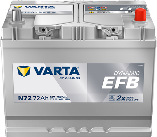 Thumbnail - VARTA Dynamic EFB N72 Autobatterien 572501076K262, N72, 12 V, 72 Ah, 760 A