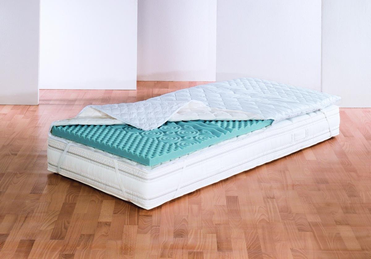 Thumbnail - f.a.n.: Softly Komfort