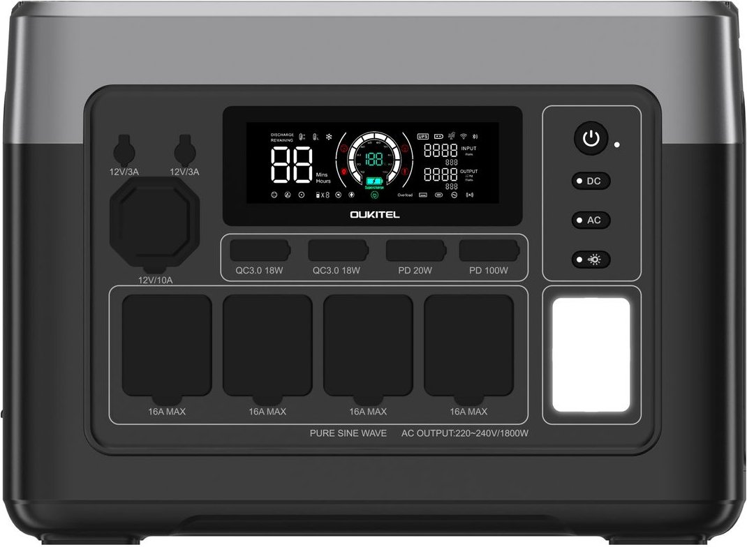 Powerstation P1500E PLUS - 1800W/1536Wh+100W Flex-Modul (USt-frei gem. §12 Abs.3 Nr.1 UStG)