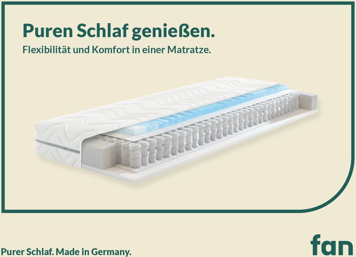 Thumbnail - f.a.n. Aman Top T