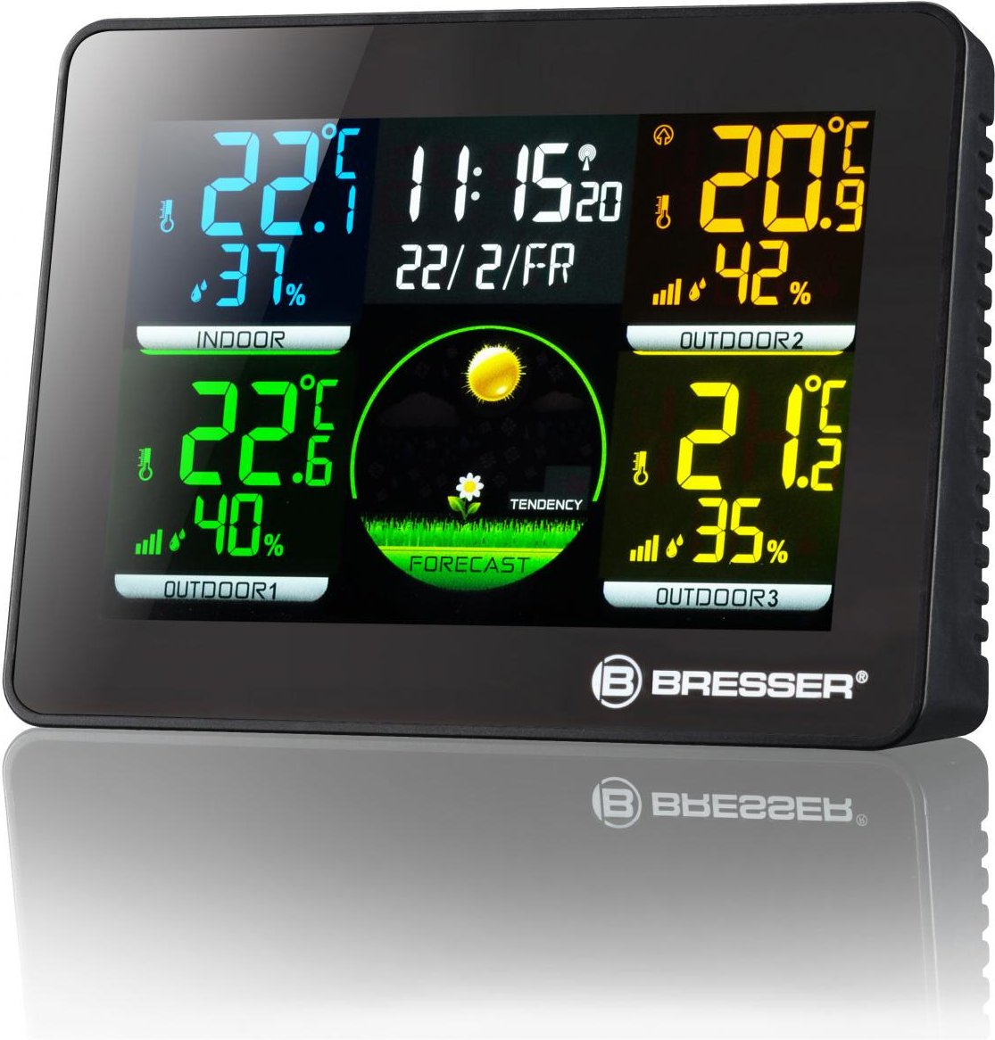 Thermo Hygro Quadro NLX - Thermo-/Hygrometer mit 3 Außensensoren