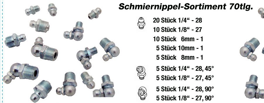 Schmiernippel Sortiment 70tlg.