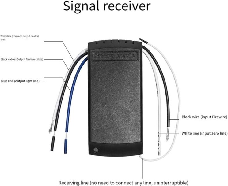 Universal-Deckenventilator-Lampen-Fernbedienungsset, Angepasster Windgeschwindigkeitssender, EmpfäNger, Zeitsteuerungssc...