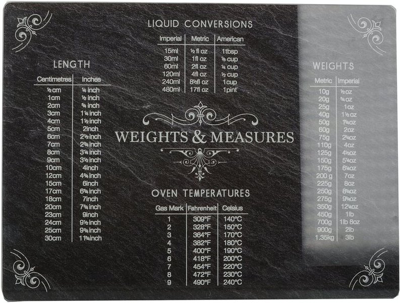 CREATIVE TOPS 5233683 - Arbeitsplattenschutz, Farbe Schwarz