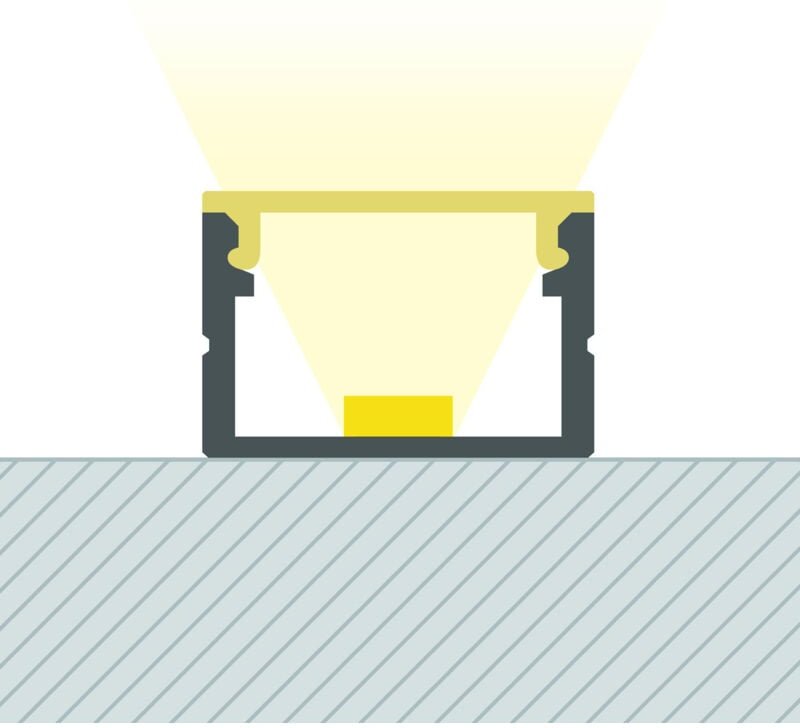 Ledkia - Aluminiumprofil Oberfläche mit durchgehender Abdeckung für led Streifen bis 15 mm Aluminium 2 m Weiß transluzen...