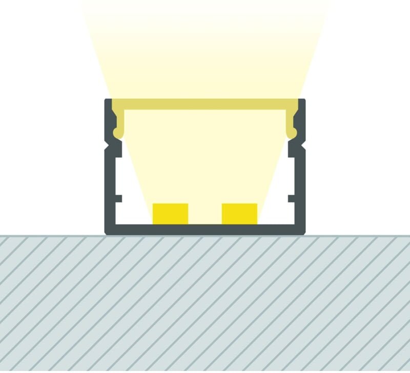 Aluminiumprofil Oberfläche mit durchgehender Abdeckung für LED Streifen bis 20 mm Weiß 2 m Weiß transluzent