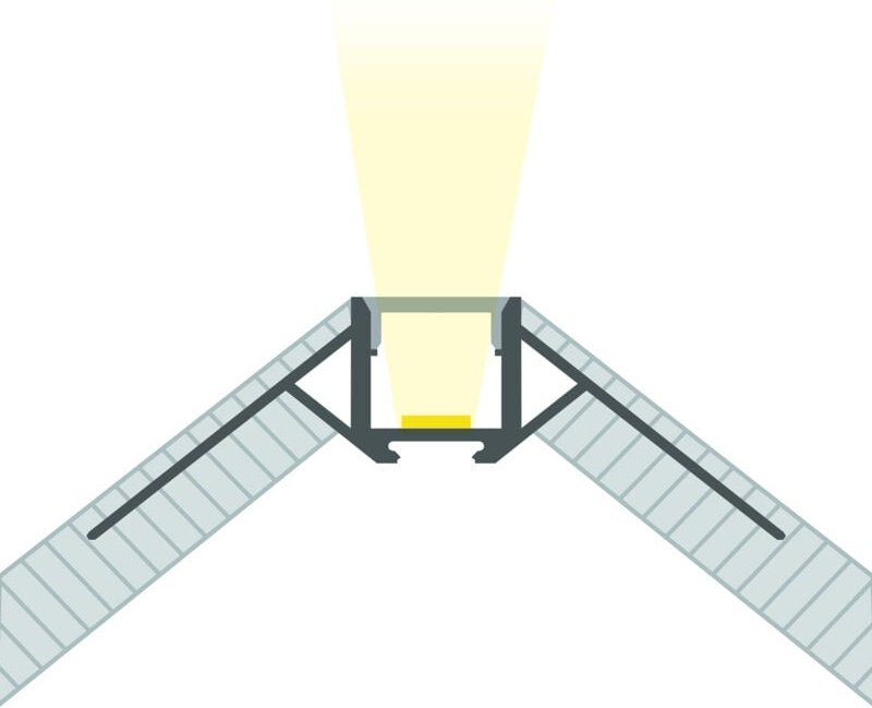 Aluminiumprofil mit durchgehender Abdeckung Integrierung in Gips/Pladur für Ecken Außenbereich led Streifen bis 8 mm Sch...