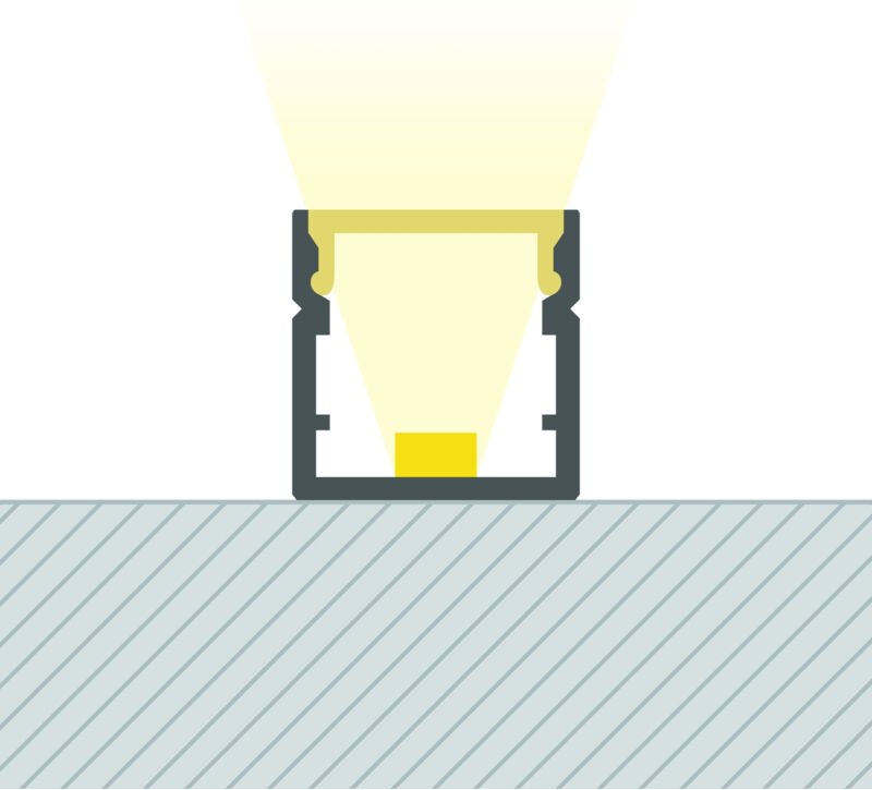 Ledkia - Aluminiumprofil Oberfläche mit durchgehender Abdeckung für led Streifen bis 8 mm Weiß 2 m Weiß transluzent