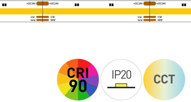 Innova - Leiste Led 2700k-6500k Cct 24v 16w/m 640 Cob Ip20 320080-6737