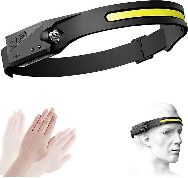 Lampe frontale,Triomphe lampes frontales à LED rechargeables par USB COB 230 ° Phare à faisceau large avec capteur de mo...
