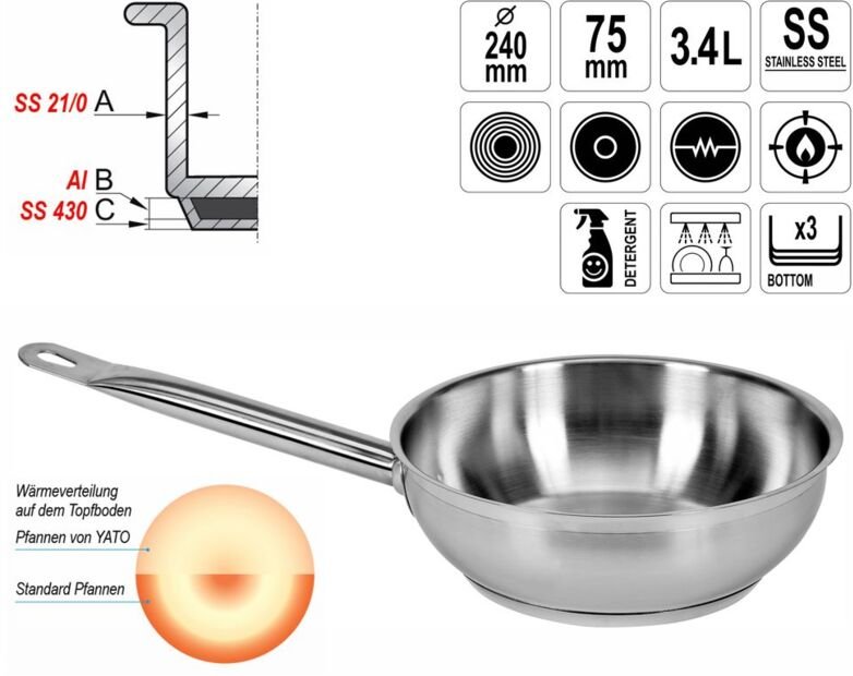 Edelstahl Saucenpfanne Pfanne Schmorpfanne ø 24cm Induktiongeeignet Kapseltopfboden Gastronomie Qualität