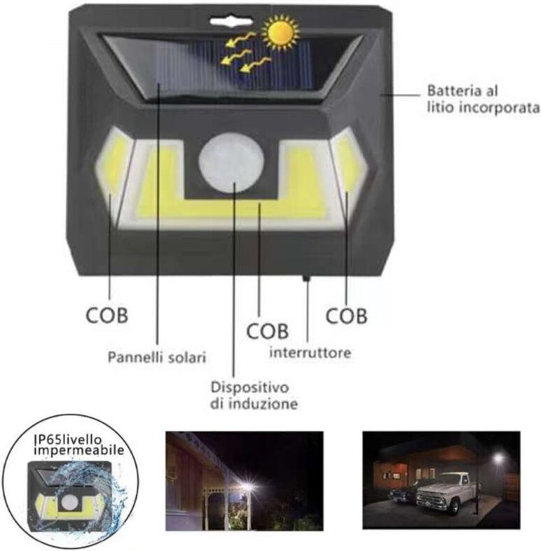 Mini-Aussenscheinwerfercob-Led-Lichtsolarpanelbewegungssensorte-B0109