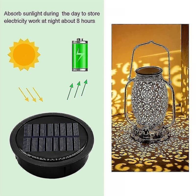 Packung große Außenhängelaternen, kompatibel mit Solarleuchten-Ersatzaufsätzen, leistungsstärker und energieeffizienter