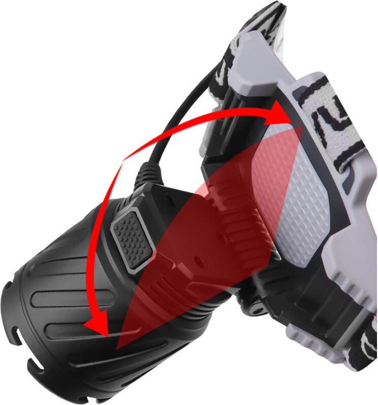 Wiederaufladbare Stirnlampe, XHP99 Leistungsstarke Stirnlampe Wasserdicht Leistungsstarke LED-Stirnlampe 3 Modi Zoombar