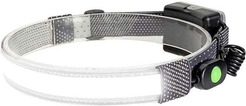 Shining House - Stirnlampe, einzigartig erweitertes Sichtfeld, 1800 Lumen, 26 größte helle LED-Leuchten, superhelles, la...