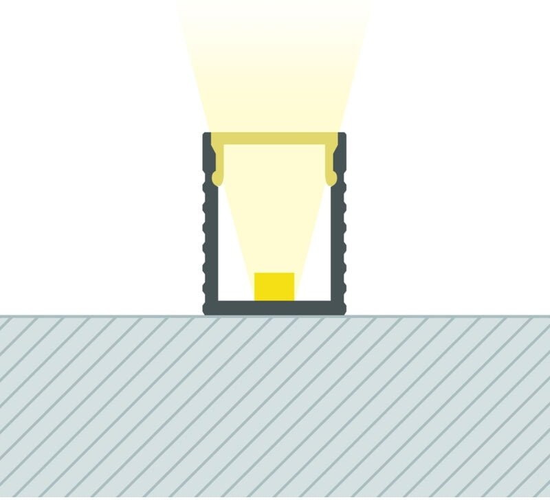 Ledkia - Aluminiumprofil Oberfläche mit durchgehender Abdeckung für led Streifen bis 6 mm Weiß 2 m Weiß transluzent