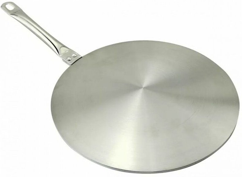 ADAPTIONSUNTERLAGE FÜR INDUKTIONSKOCHER KH-1710 28cm