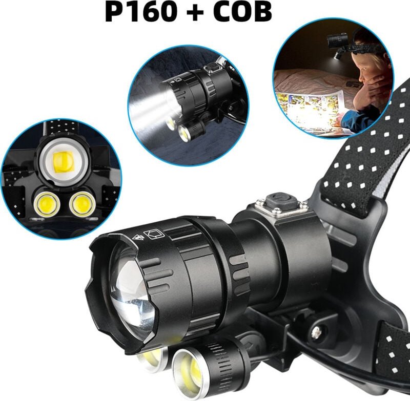 Wiederaufladbare Stirnlampe, XHP160 LED-Stirnlampe mit COB-Licht, leistungsstarke 4-Modi-Zoom-Stirnlampe und wasserdicht...
