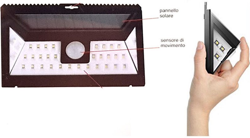 32ledsolarstrahlergartenlampebewegungsmelderstrahleraußenleuchte